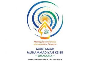 Muktamar Muhammadiyah Ditunda