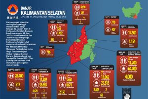 Banjir Rendam 10 Kabupaten/Kota di Kalimantan Selatan, 15 Orang Meninggal Dunia