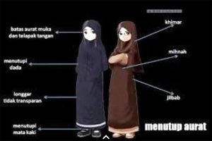 Ini Batasan Aurat Wanita dari Pendapat 4 Madzhab