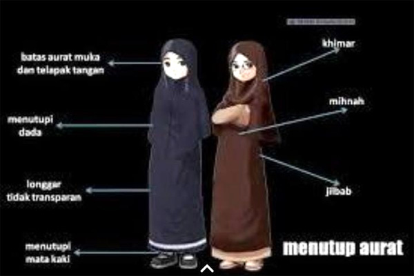 Aurat wanita dengan wanita bukan islam