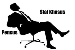 Jika tak ada Dasar Hukum, Bubarkan Saja Stafsus dan Pensus