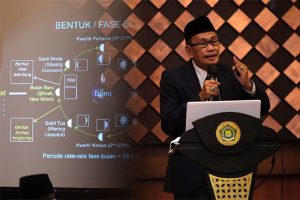 Secara Astronomis, Tidak Ada Referensi Hilal Awal Syawal 1442 H Teramati di Indonesia