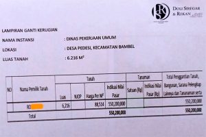 Tersangkut Soal Hukum, Nasrul Zaman Minta Bupati Aceh Tenggara Hentikan Pembangunan Jembatan Pedesi