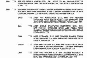 Kapolri Kembali Ganti Sejumlah Kapolres di Aceh