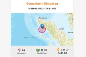 Gempa Mag 5,2 Kembali Guncang Aceh