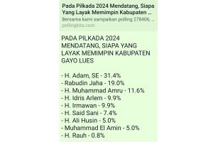 Beredar Polling Pilkada di Gayo Lues 2024