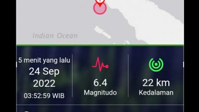 Jelang Subuh, Aceh Diguncang Gempa