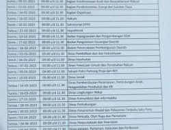 Penerapan Identitas Kependudukan Digital 