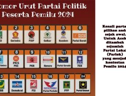 Ini Tahapan dan Jadwal Pemilu 2024