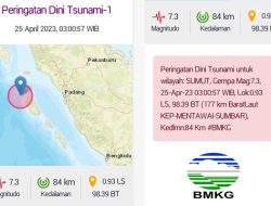 Mentawai Digucang Gempa Hebat Mag 7.3