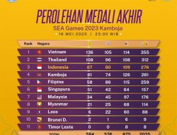 Indonesia Peringkat 3 Sea Games Kamboja 2023