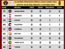 Empat Negara Ini tanpa Mendali di Asian Games