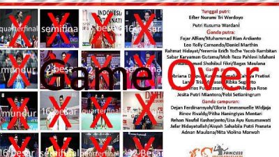 Indonesia Game Over dari Thailand Masters 2024