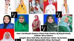 11 Perempuan Bakal Jadi Penghuni DPRA 2024-2029