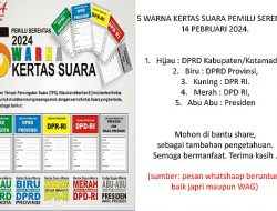 Masih ada Warna Hitam, Coklat, Pink dan Lainnya