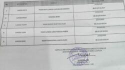 Besok ada Pasar Murah di Langsa, Catat Tanggal dan Lokasinya