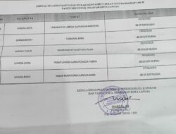 Besok ada Pasar Murah di Langsa, Catat Tanggal dan Lokasinya