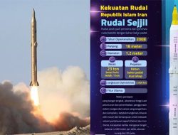 Mengenal Rudal Sijjil Jadikan Israel bak Neraka