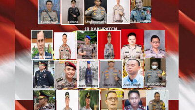 Ini Daftar Kapolres di 23 Kabupaten/Kota di Aceh