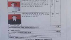 Zulham Terpilih menjadi Datok Penghulu Desa Pandan Sari