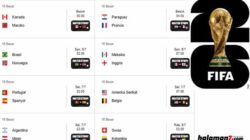Ini Negara yang Berlaga di 16 Besar dan Jadwal Pertandingan Perdelapan final Piala Dunia 2026